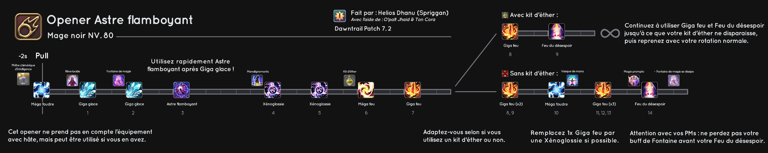 Opener Astre Flamboyant