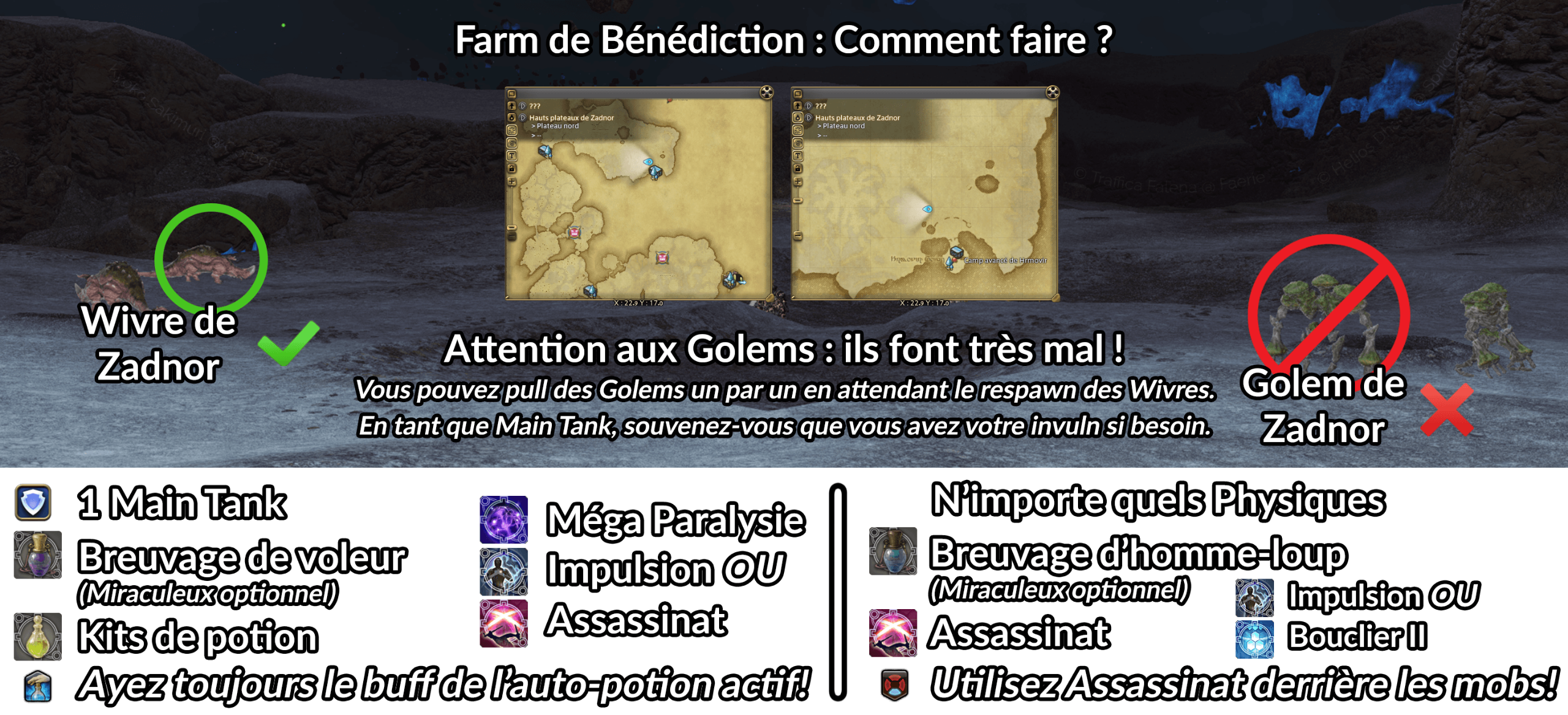 Farm bénédiction